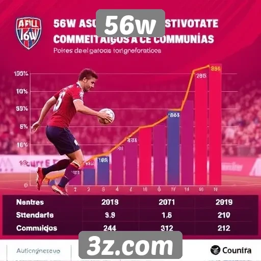 Estatísticas de jogadores ativos no 56w aumentam